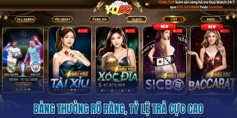 Bảng thưởng rõ ràng, tỷ lệ trả cực cao