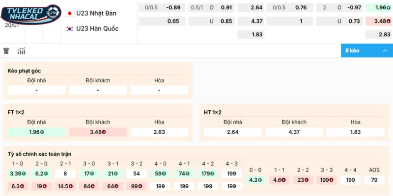 Cửa vào tiền sáng cho trận đấu giữa Nhật Bản vs Hàn Quốc