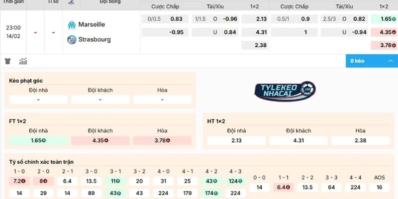 Xem xét kèo Marseille vs Strasbourg