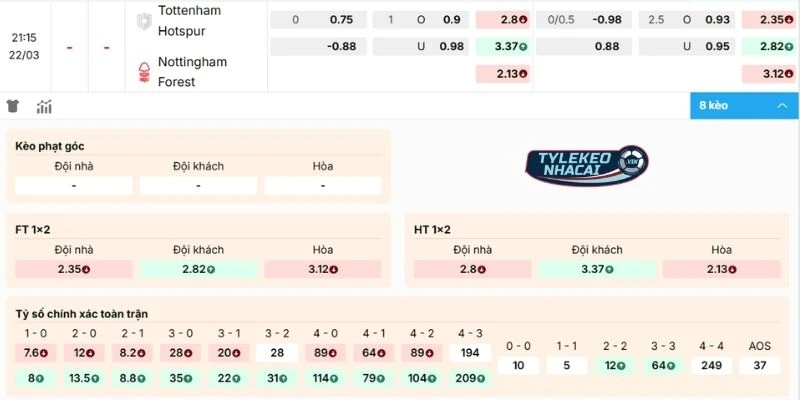 Dự đoán kèo Tottenham vs Nottingham