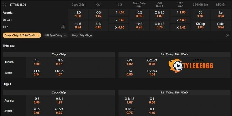 Dự đoán bảng kèo trận Áo vs Jordan
